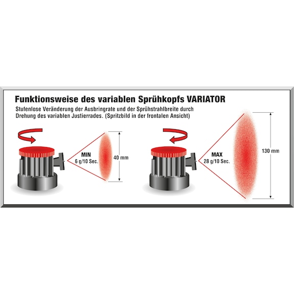 BAKIR SPREY PERFEKT 400ML